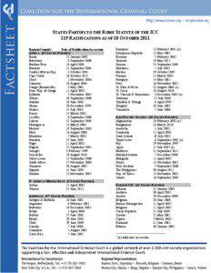 STATES PARTIES TO THE ROME STATUTE OF THE ICC 119 RATIFICATIONS AS OF 10 OCTOBER 2011 Region/Country
