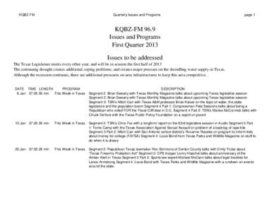 KQBZ-FM  Quarterly Issues and Programs page 1