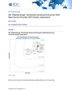 IDC ITMarketScape  IDC ITMarketScape: Worldwide Advanced Enterprise WAN Data Service Provider 2015 Vendor Assessment Nav Chander