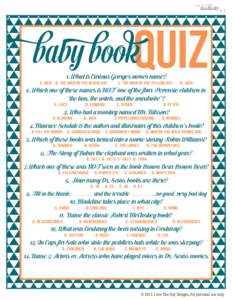 love the a  A PLACE TO PARTY & CELEBRATE THE DAY baby bookQUIZ 1. What  Curious Geges owner name?