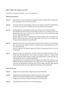 NEEM ‐ SITREP no.07, Sunday 12. June 2011.    This SITREP covers the period June 06 – June 12, 2011 (inclusive).    Movement of personnel:   