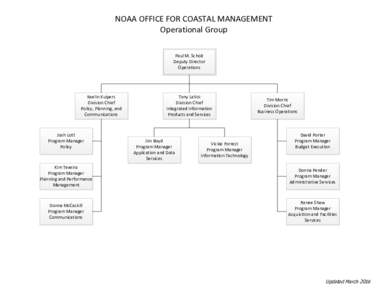 NOAA OFFICE FOR COASTAL MANAGEMENT Operational Group Paul M. Scholz Deputy Director Operations