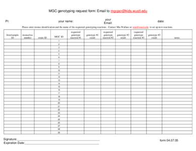 MGC genotyping request form: Email to  PI: your Email: