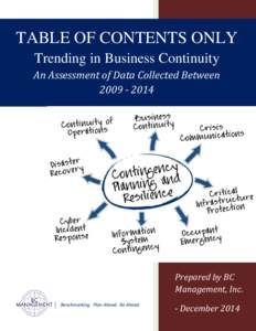 TABLE OF CONTENTS ONLY Trending in Business Continuity An Assessment of Data Collected BetweenPrepared by BC