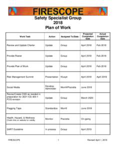 Safety Specialist Group 2018 Plan of Work Work Task  Action