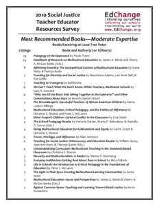 2010 Social Justice Teacher Educator Resources Survey Most Recommended Books—Moderate Expertise Listings