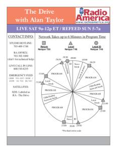 The Drive with Alan Taylor LIVE SAT 9a-12p ET / REFEED SUN 5-7a12345