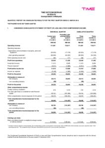 TIME DOTCOM BERHADP) Incorporated in Malaysia QUARTERLY REPORT ON CONSOLIDATED RESULTS FOR THE FIRST QUARTER ENDED 31 MARCH 2014 THE FIGURES HAVE NOT BEEN AUDITED I.