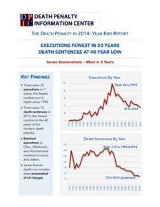 THE DEATH PENALTY IN 2014: YEAR END REPORT EXECUTIONS FEWEST IN 20 YEARS   DEATH SENTENCES AT 40-YEAR LOW Seven Exonerations — Most in 5 Years   KEY FINDINGS