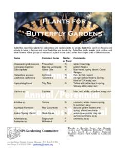 Plants for Butterfly Gardens Photo courtesy Brad Burkhart Butterflies need food plants for caterpillars and nectar plants for adults. Butterflies perch on flowers and shrubs to bask in the sun and most butterflies are su