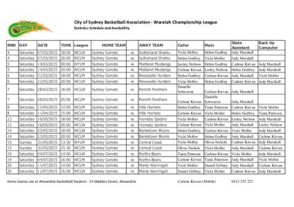 City of Sydney Basketball Association - Waratah Championship League Statistics Schedule and Availability 4 4