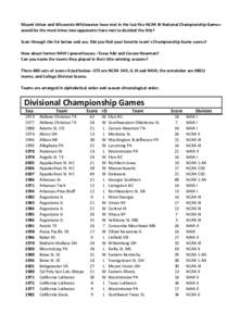 Mount Union and Wisconsin-Whitewater have met in the last five NCAA III National Championship Games-would be the most times two opponents have met to decided the title? Scan through the list below and see. Did you find y