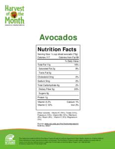 Avocados Nutrition Facts Serving Size: ½ cup sliced avocado (73g) Calories 117 Calories from Fat 89 % Daily Value