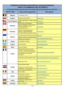Competent authorities responsible for ensuring compliance Article 10 of Regulation (EU) No[removed]The information provided for in this table is based on the notifications received from Member States (as of 23 July 2013