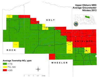 Upper Elkhorn NRD Average Groundwater Nitrates 2013 31N - 19W  31N - 18W