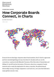 INTERNATIONAL BUSINESS  How Corporate Boards Connect, in Charts by Eelke Heemskerk APRIL 21, 2016