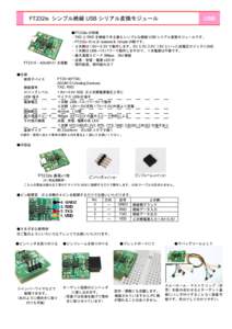 FT232is シンプル絶縁 USB シリアル変換モジュール  FT231X・ADUM121 を搭載 ■仕様 使用デバイス