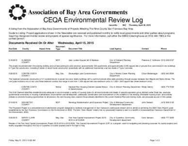 CEQA Environmental Review Log Issue No: 382  Thursday, April 30, 2015