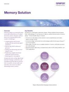 Datasheet  Memory Solution Overview Memory products are among the most