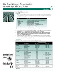On-Farm Nitrogen Determination in Plant Sap, Soil, and Water Fact Sheet 5