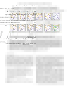 Preprint - Accepted to Information Visualization 2013, IEEE TVCGPerception of Average Value in Multiclass Scatterplots Michael Gleicher, Member, IEEE, Michael Correll, Student Member, IEEE, Christine Nothelfer, 