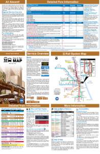 All Aboard!  Detailed Fare Information This map gives detailed information about Chicago Transit Authority bus and elevated/subway train ser vice, and shows