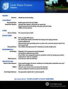 Lisle Data Center Statistics BUILDING Total Size
