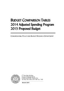 BUDGET COMPARISON TABLES 2014 Adjusted Spending Program 2015 Proposed Budget CONGRESSIONAL POLICY AND BUDGET RESEARCH DEPARTMENT  3rd Floor Main Building