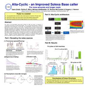 Alta-Cyclic - an Improved Solexa Base caller For more accurate and longer reads Yaniv Erlich, Partha P. Mitra, Melissa delaBastide, W. Richard McCombie & Gregory J. Hannon Watson School Of Biological Sciences, Cold Sprin