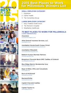 2015 Best Places to Work for Millennials Winners List SMALL EMPLOYER CATEGORY 1.	 Ergodyne 2.	 Cipher Health 3.	 The HumanGeo Group