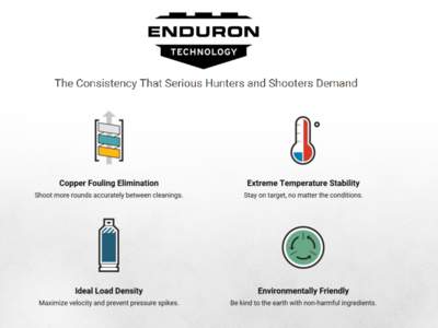 The first in the series of Enduron® Technology powders. The perfect burn speed for cartridges like the 308 Win/7.62mm NATO, Rem, and