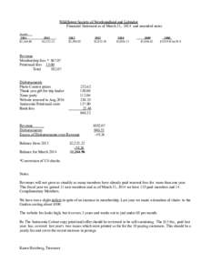 Wildflower Society of Newfoundland and Labrador Financial Statement as of March 31, 2014 and amended notes Assets 2014 $2,264.96