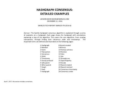 HASHGRAPH	CONSENSUS:	 DETAILED	EXAMPLES LEEMON	BAIRD	 DECEMBER	11,	2016 SWIRLDS	TECH	REPORT	SWIRLDS-TR