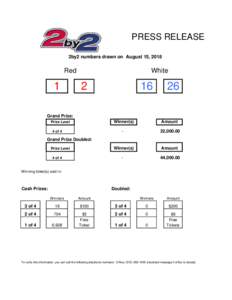 PRESS RELEASE 2by2 numbers drawn on August 15, 2018 Red  1