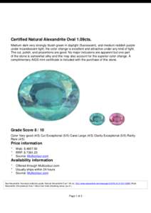Certified Natural Alexandrite Oval 1.09cts. Medium dark very strongly bluish green in daylight (fluorescent), and medium reddish purple under incandescent light, the color change is excellent and attractive under any kin