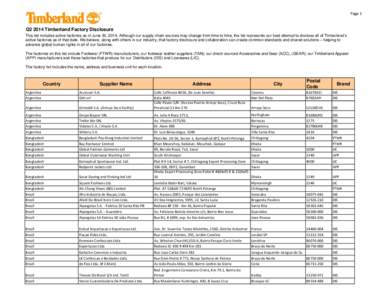 Page 1  Q2 2014 Timberland Factory Disclosure This list includes active factories as of June 30, 2014. Although our supply chain sources may change from time to time, the list represents our best attempt to disclose all 