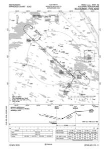 ELEV 868 FT  INSTRUMENT APPROACH CHART - ICAO  RNAV (GNSS) RWY 30