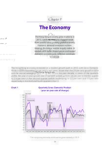 Chapter 3  The Economy The Hong Kong economy grew modestly in 2015, confined mainly by sluggish trade flows amid a slow-growing global economy.