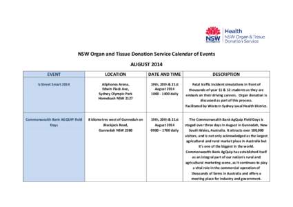 NSW Organ and Tissue Donation Service Calendar of Events AUGUST 2014 EVENT LOCATION