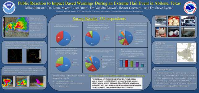 Public Reaction to Impact Based Warnings During an Extreme Hail Event in Abilene, Texas Mike 1 Johnson ,