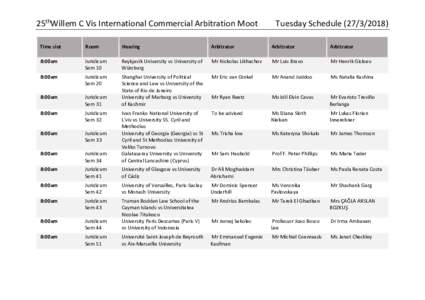 25thWillem C Vis International Commercial Arbitration Moot  Tuesday ScheduleTime slot