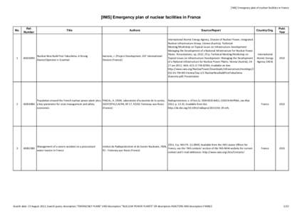 [INIS] Emergency plan of nuclear facilities in France  [INIS] Emergency plan of nuclear facilities in France No.  Ref.