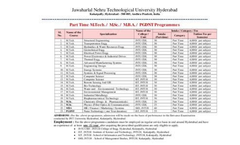 Jawaharlal Nehru Technological University Hyderabad Kukatpally, Hyderabad[removed], Andhra Pradesh, India -----------------------------------------------------------------------------------------Part Time M.Tech. / M.Sc
