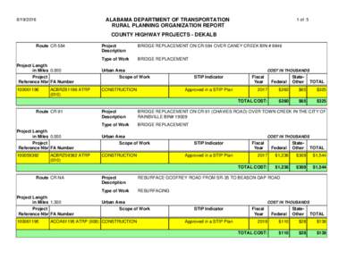 ALABAMA DEPARTMENT OF TRANSPORTATION RURAL PLANNING ORGANIZATION REPORTof 5