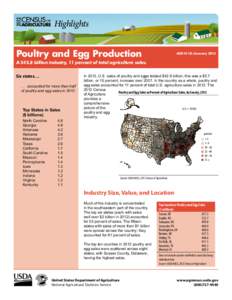 Highlights Poultry and Egg Production ACH12-18/JanuaryA $42.8 billion industry, 11 percent of total agriculture sales.