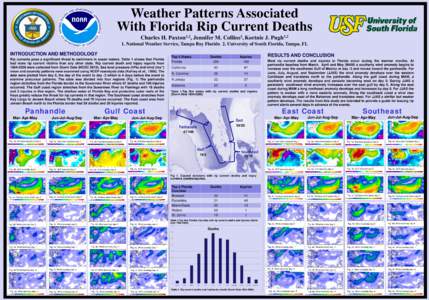 Weather Patterns Associated With Florida Rip Current Deaths Charles H. Paxton1,2, Jennifer M. Collins2, Kortnie J. Pugh1,2 1. National Weather Service, Tampa Bay Florida 2. University of South Florida, Tampa, FL INTRODUC