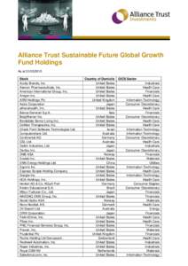 Alliance Trust Sustainable Future Global Growth Fund Holdings As atStock Acuity Brands, Inc. Alexion Pharmaceuticals, Inc.