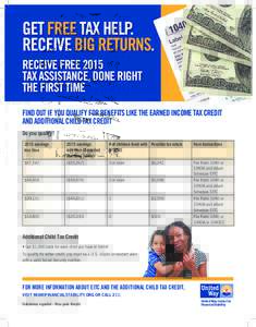 GET FREE TAX HELP. RECEIVE BIG RETURNS. RECEIVE FREE 2015 TAX ASSISTANCE, DONE RIGHT THE FIRST TIME FIND OUT IF YOU QUALIFY FOR BENEFITS LIKE THE EARNED INCOME TAX CREDIT