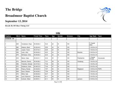 The Bridge Broadmoor Baptist Church September 13, 2014 Results By MS Race Timing LLC  10K