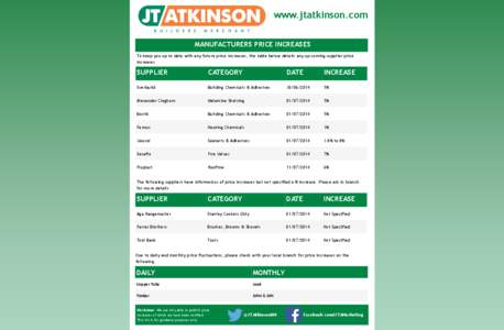 www.jtatkinson.com MANUFACTURERS PRICE INCREASES To keep you up to date with any future price increases, the table below details any up coming supplier price increases  SUPPLIER